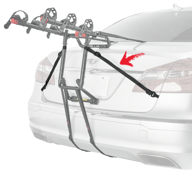 Trunk Rack Comparison - Allen Europe